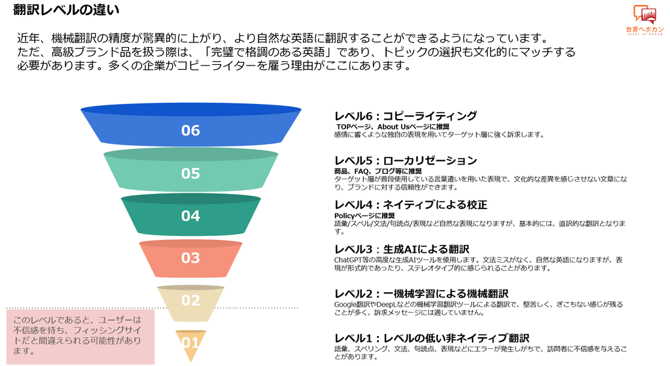 1904b2e87c0797a0e8780b28084e3ab4