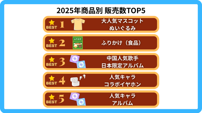 2025itemtop5