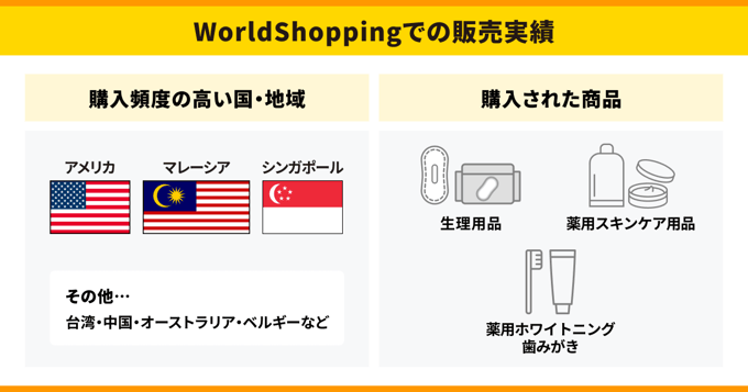 2609_医薬部外品_03