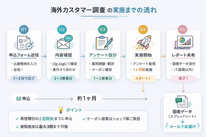 ChatGPT Image 2026年3月3日 11_01_45