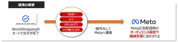 009_s3_ap-northeast-1_amazonaws_com_wraptas-prod_zig-zag3_1f4c9760-ff32-8178-b270-fc_20260130_165322