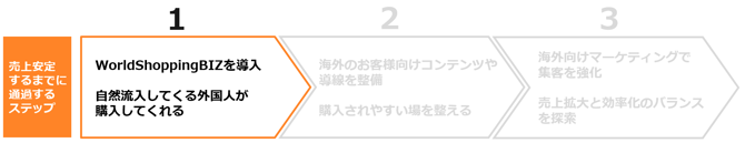 007_s3_ap-northeast-1_amazonaws_com_wraptas-prod_zig-zag3_1e0c9760-ff32-806c-9913-cf_20260130_174559