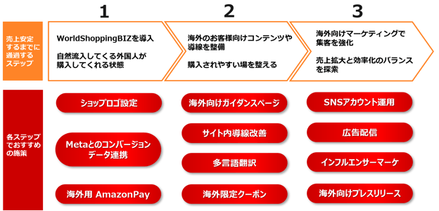 010_s3_ap-northeast-1_amazonaws_com_wraptas-prod_zig-zag3_1e0c9760-ff32-801e-bc58-d7_20260130_174606