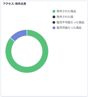 007_s3_ap-northeast-1_amazonaws_com_wraptas-prod_zig-zag3_1eec9760-ff32-8085-924e-dd_20260130_170126