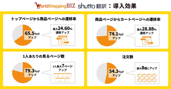 010_s3_ap-northeast-1_amazonaws_com_wraptas-prod_zig-zag3_1e6c9760-ff32-800b-ad85-d2_20260130_170238