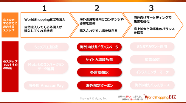 008_s3_ap-northeast-1_amazonaws_com_wraptas-prod_zig-zag3_1f4c9760-ff32-8120-ace0-ef_20260130_174624