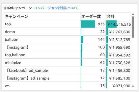 013_s3_ap-northeast-1_amazonaws_com_wraptas-prod_zig-zag3_215c9760-ff32-80cf-8dd7-c8_20260130_170555