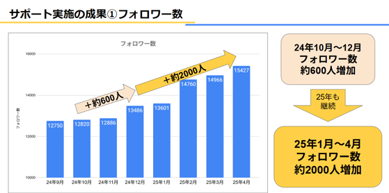 014_s3_ap-northeast-1_amazonaws_com_wraptas-prod_zig-zag3_202c9760-ff32-81c7-bfe3-c0_20260130_174831