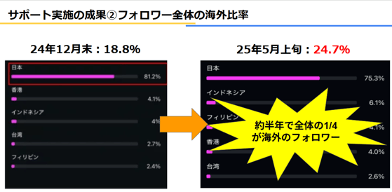 015_s3_ap-northeast-1_amazonaws_com_wraptas-prod_zig-zag3_202c9760-ff32-81d7-babb-e6_20260130_174833