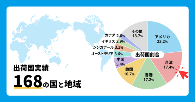 008_s3_ap-northeast-1_amazonaws_com_wraptas-prod_zig-zag3_247c9760-ff32-8003-8497-d6_20260130_170943