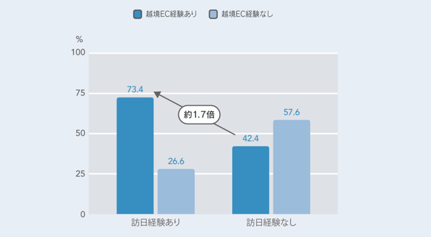 011_s3_ap-northeast-1_amazonaws_com_wraptas-prod_zig-zag3_24fc9760-ff32-8072-9cfe-c1_20260130_170950