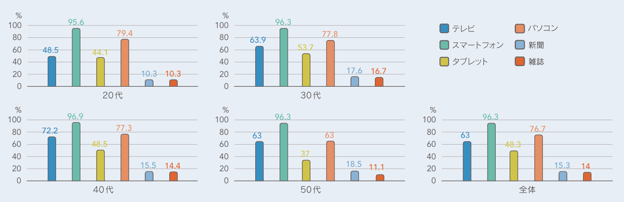 012_s3_ap-northeast-1_amazonaws_com_wraptas-prod_zig-zag3_24ec9760-ff32-8015-b821-d8_20260130_170952