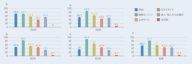 013_s3_ap-northeast-1_amazonaws_com_wraptas-prod_zig-zag3_24fc9760-ff32-8000-a90d-c2_20260130_170954