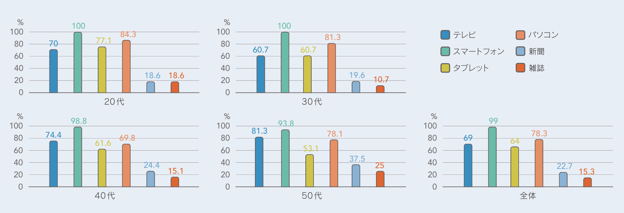 012_s3_ap-northeast-1_amazonaws_com_wraptas-prod_zig-zag3_24ec9760-ff32-80f2-81bf-f2_20260130_171027