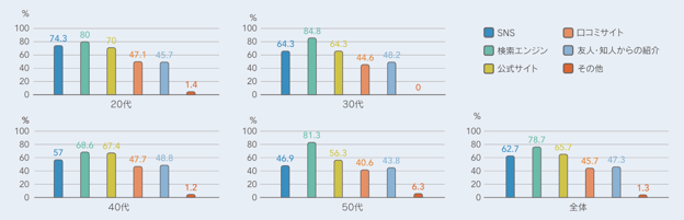 013_s3_ap-northeast-1_amazonaws_com_wraptas-prod_zig-zag3_24ec9760-ff32-803c-b59c-cd_20260130_171029