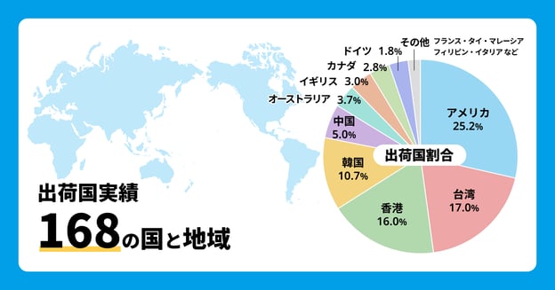 008_s3_ap-northeast-1_amazonaws_com_wraptas-prod_zig-zag3_241c9760-ff32-80fd-89df-e0_20260130_171221