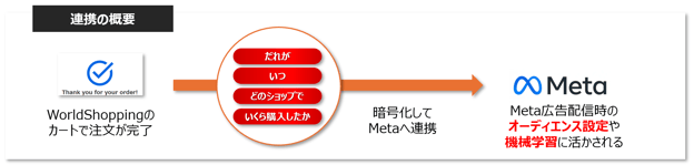 007_s3_ap-northeast-1_amazonaws_com_wraptas-prod_zig-zag3_1a8c9760-ff32-80c5-a545-cf_20260130_175412