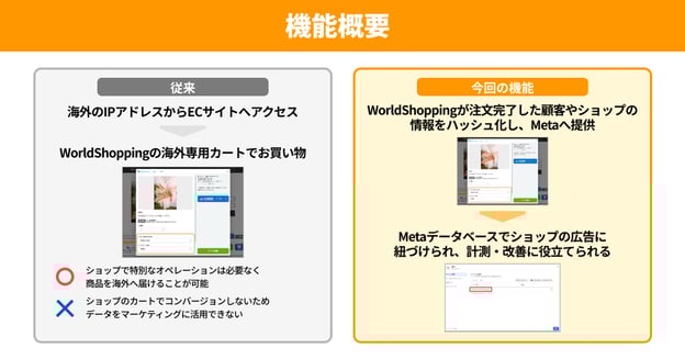 0e4b274879a8f3b98feddec143d7841e