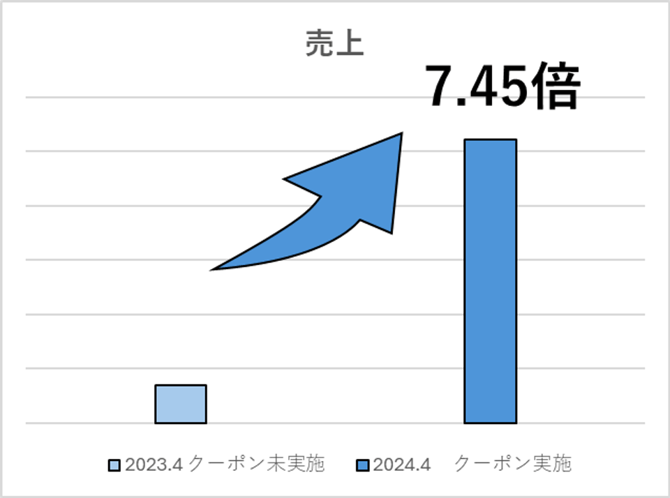 2cd2cc5f593cdac6aad68bf8ab54cd4a
