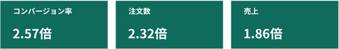 coupon-cc2store01