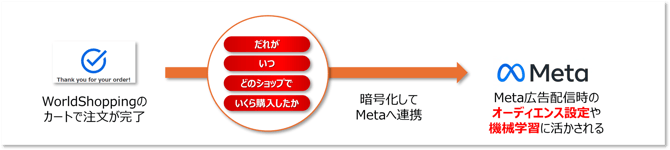 fe445115e88c075cb61b0de0b0dbafee