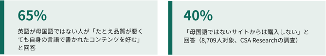 multilingual-translation01